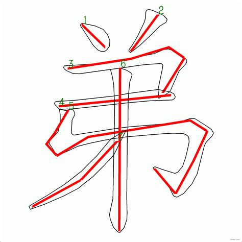 7劃|筆畫索引 [7 畫]